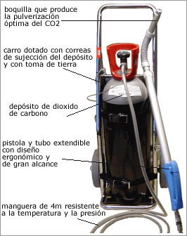 cryonite-equipo2.jpg