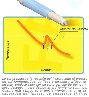 cryonite-grafico.jpg