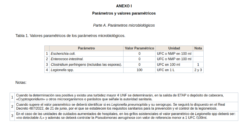 pseudomonas aeruginosa