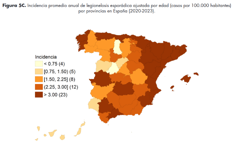 casos de legionelosis esporadicos