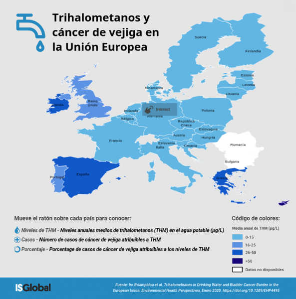 Trihalometanos y cáncer de vejiga