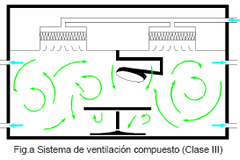 clase3