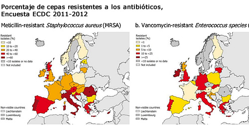 infecciones-nosocomiales