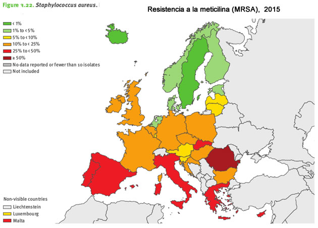 mrsa