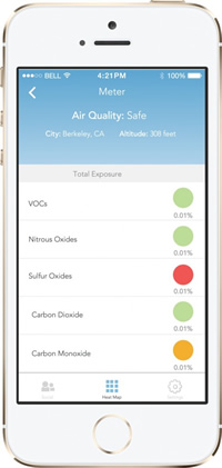 sensor contaminacion aire