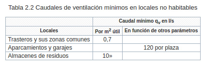 cai