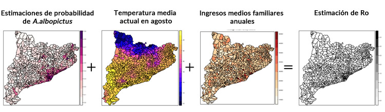 Detectar el riesgo de arbovirosis autóctonas en tiempo real