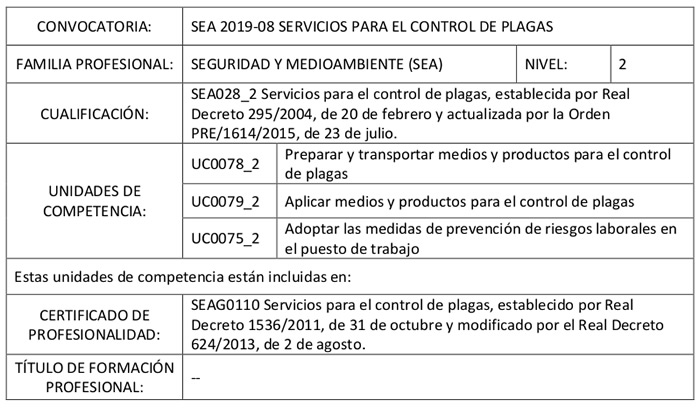 Aragón: acreditación competencias profesionales control plagas 