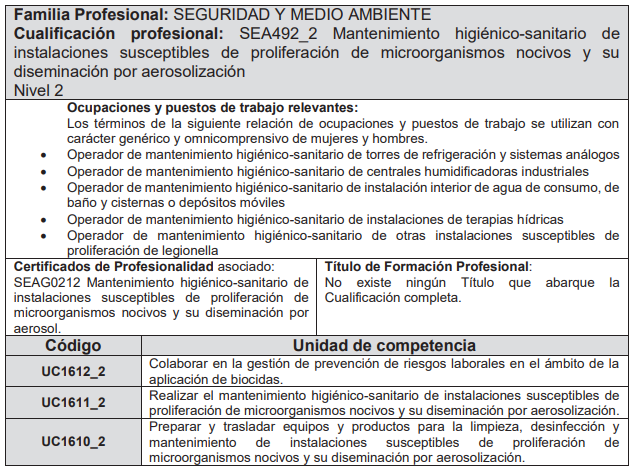 competencias profesionales