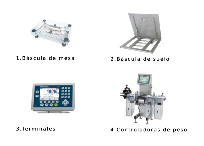 básculas