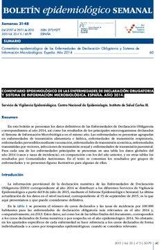 higiene ambiental