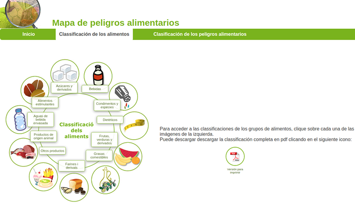 Actualizado el Mapa de Peligros Alimentarios de la ACSA