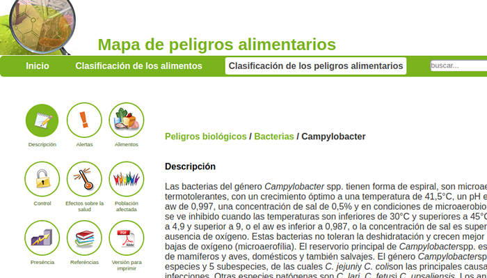 Actualizado el Mapa de Peligros Alimentarios de la ACSA