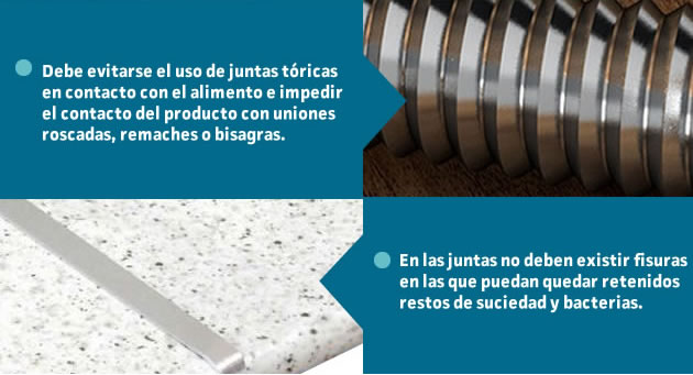 diseño higienico