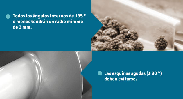 diseño higienico