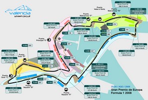 Circuito de F1