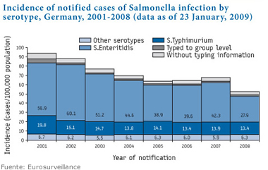 enteritidis_de2.jpg enteritidis_de2.jpg