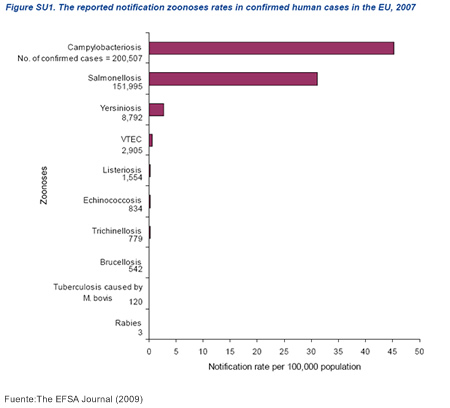 grafico_efsa3.jpg