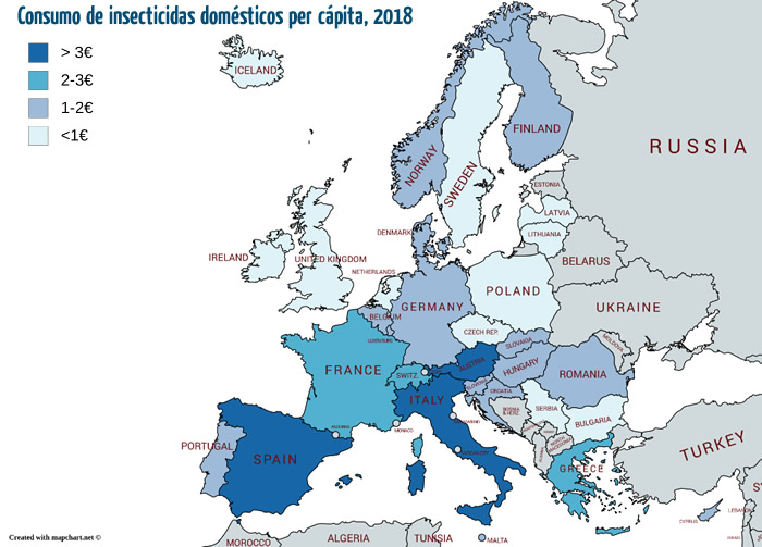 Uso de insecticidas domésticos en Europa