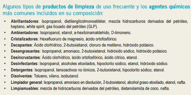 productos limpieza