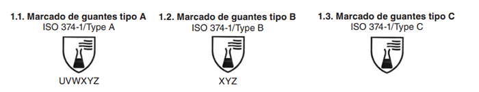 guantes